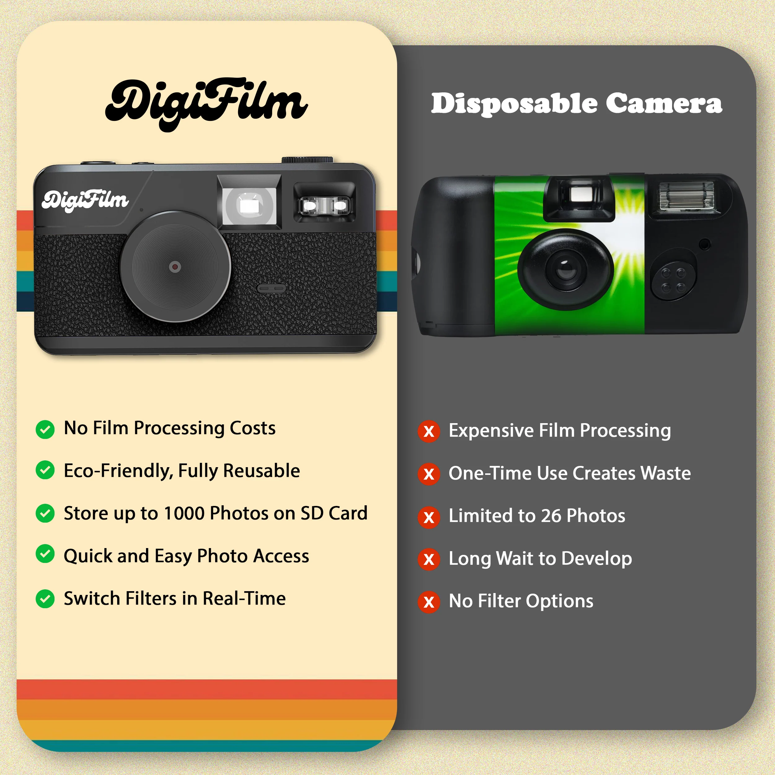 DigiFilm Camera - Image 6